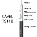 Koaxiálny kábel CAVEL TS11B, LSZH, 10.3mm, Class A++(B2ca,s1a,d1,a1)