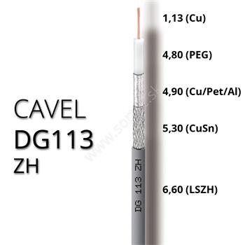 Coaxial cable CAVEL DG113ZH LSZH 6,6mm ClassA+(Dca,s2,d2,a1) 100m