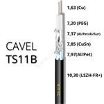 Coaxial cable CAVEL TS11B LSZH 10.3mm Class A++(B2ca,s1a,d1,a1) 500m