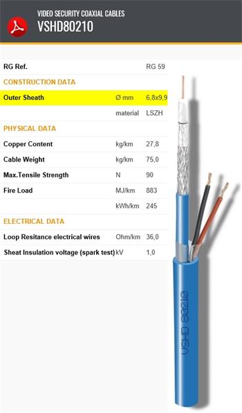 Coaxial cable pre kamerové systémy CAVEL VSHD80 210 LSZH