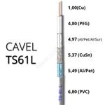 Coaxial cable PVC CAVEL TS 61 L Trishield 100m white