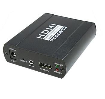 HDMI Extender (RX) Ritar FMAMXLPR