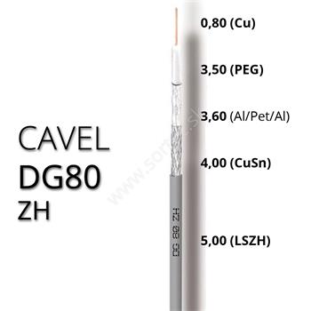 Koaxiálny kábel CAVEL DG80ZH LSZH 5mm ClassA(Dca,s2,d2,a1) 150m