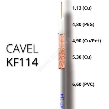 Koaxiálny kábel CAVEL KF114, PVC, 6,6mm, biely, 100m balenie