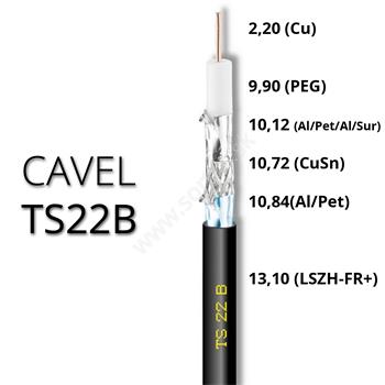 Koaxiálny kábel CAVEL TS22B LSZH 13.1mm Class A++(B2ca,s1a,d1,a1) 500m