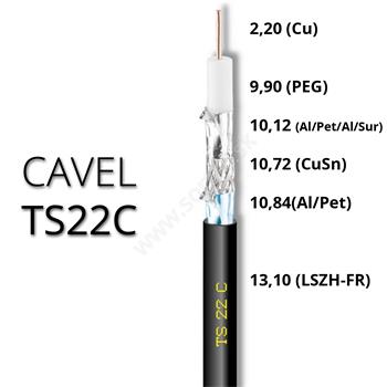 Koaxiálny kábel CAVEL TS22C LSZH 13.1mm Class A++(Cca,s1a,d1,a1) 500m