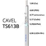 Koaxiálny kábel CAVEL TS613B, LSZH, 6.9mm, Class A+(B2ca,s1a,d1,a1), 500m balenie