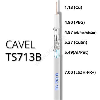 Koaxiálny kábel CAVEL TS713B, LSZH, 7,0mm, Class A++(B2ca,s1a,d1,a1), 250m balenie