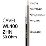 Koaxiálny kábel CAVEL WL400ZHN, 50 Ohm 10,3mm