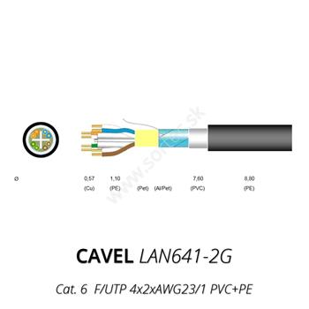 LAN kábel vonkajší CAVEL 641-2G, Cat6, PVC+PE, F/UTP (FTP), čierny, predaj na metre