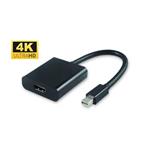 MicroConnect Mini Displayport / HDMI Adaptér Aktívny