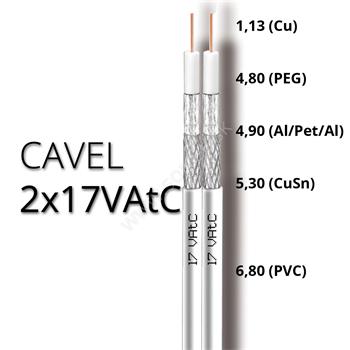 Multi Coaxial cable CAVEL 2x17VAtC PVC white Class B