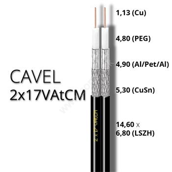 Multi Coaxial cable CAVEL 2x17VAtCM LSZH black Class A