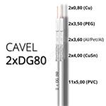 Multi Coaxial cable CAVEL 2xDG80 PVC 5mm white Class A 150m