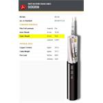 Multi Koaxiální kabel CAVEL 9xDG80, PVC, 5mm LSOH, Class A, prodej na metry