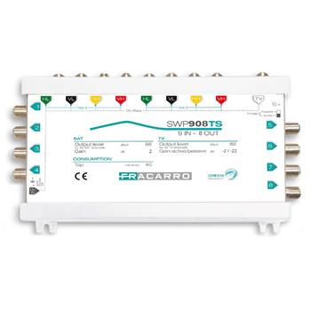 Multiprepínač pre 2 družice FRACARRO SWP908TS