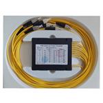 Optical splitter Global Invacom 8 Way