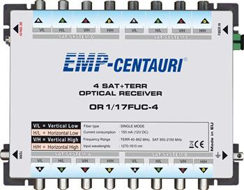 Optický prijímač EMP-Centauri OR1/17FUC-4