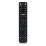 Remote control AB ALLTV for CryptoBox a PULSe