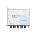 WISI OPTICAL QUAD III