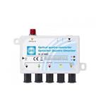 WISI OPTICAL QUATTRO III